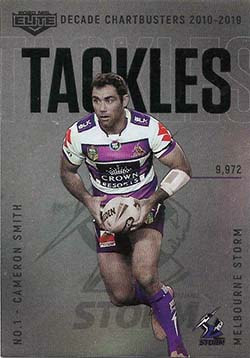 2020 NRL Elite Decade Chartbusters cards