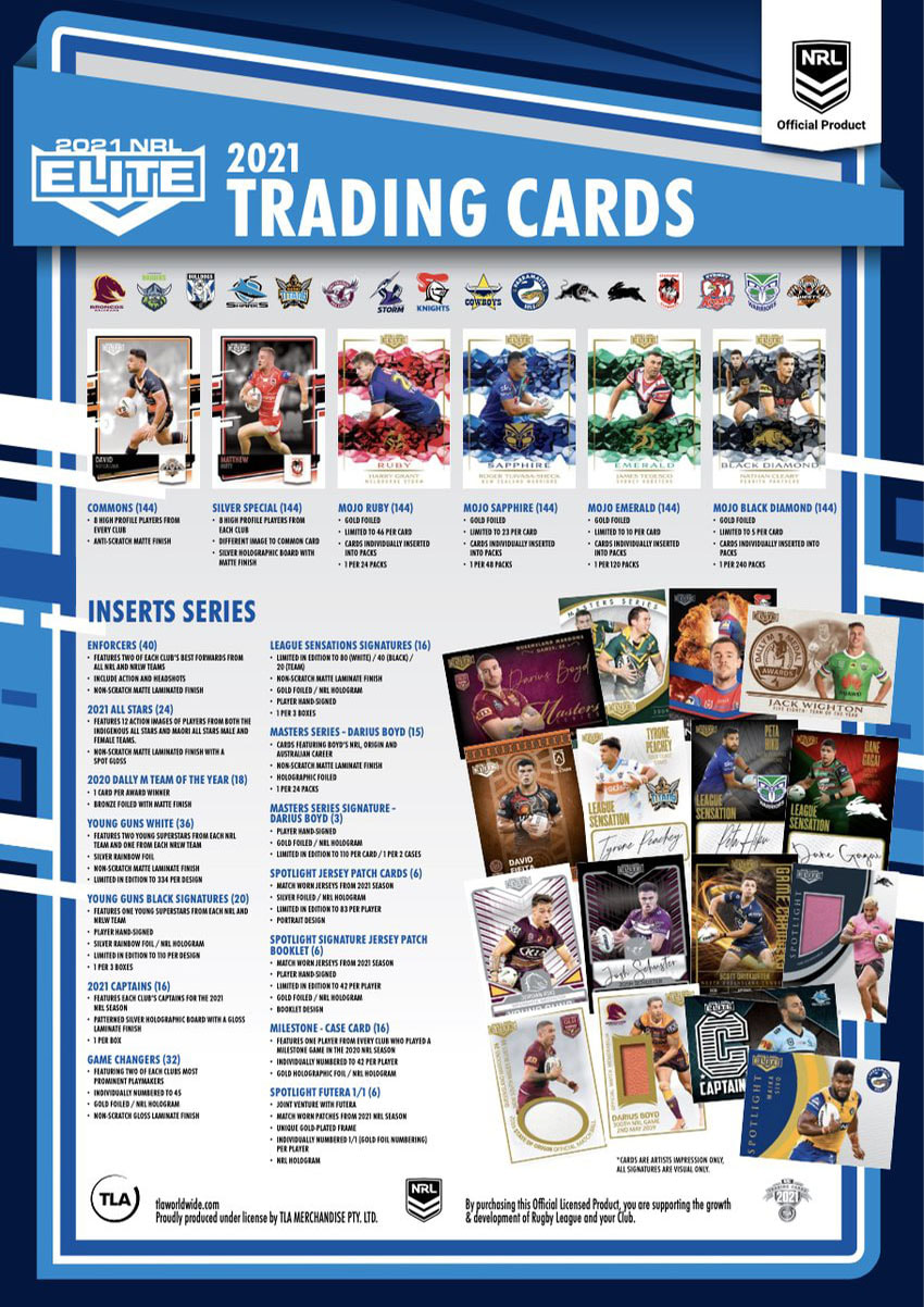 2021 TLA NRL Elite Trading Cards