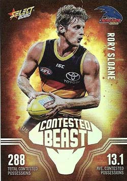 Contested Beast 2020 Footy Stars