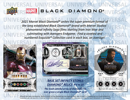 2021 Upper Deck Marvel Black Diamond