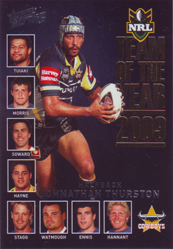 Select NRL Team of the Year through the Years
