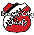 Kansas City Chiefs Trading Cards