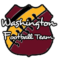 Washington Football Team Trading Cards